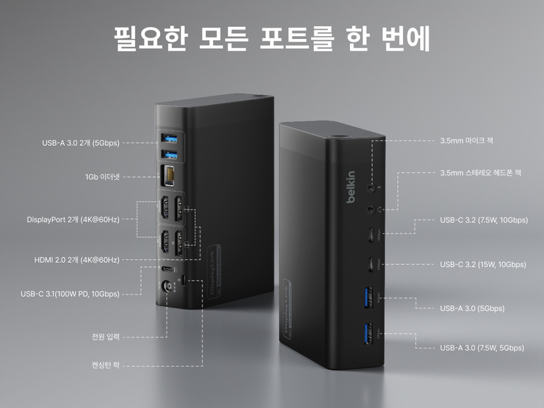 Universal 14-Port Dual Display USB-C Dock port layout diagram with labeled inputs and outputs on the dock