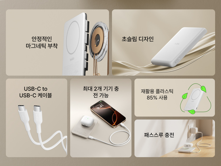 Belkin BoostCharge Slim Magnetic Power Bank 5K shown highlighting key features including secure magnetic ring, ultra-slim design, USB-C to USB-C cable, dual device charging, recycled materials, and pass-through charging capability.