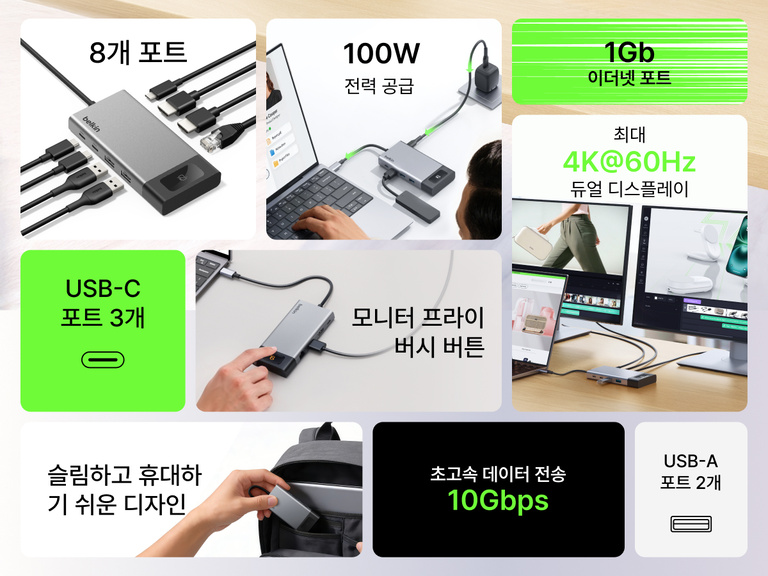 Belkin Connect 8포트 듀얼 디스플레이 USB-C 허브가 노트북과 모니터에 연결된 모습으로 100W Dower delivery, 듀얼 4K@60Hz 디스플레이 지원, 10Gbps 데이터 전송, 이더넷, 개인 정보 보호 버튼, 여러 개의 USB-C 및 USB-A 포트 등의 특징이 강조되어 있습니다.