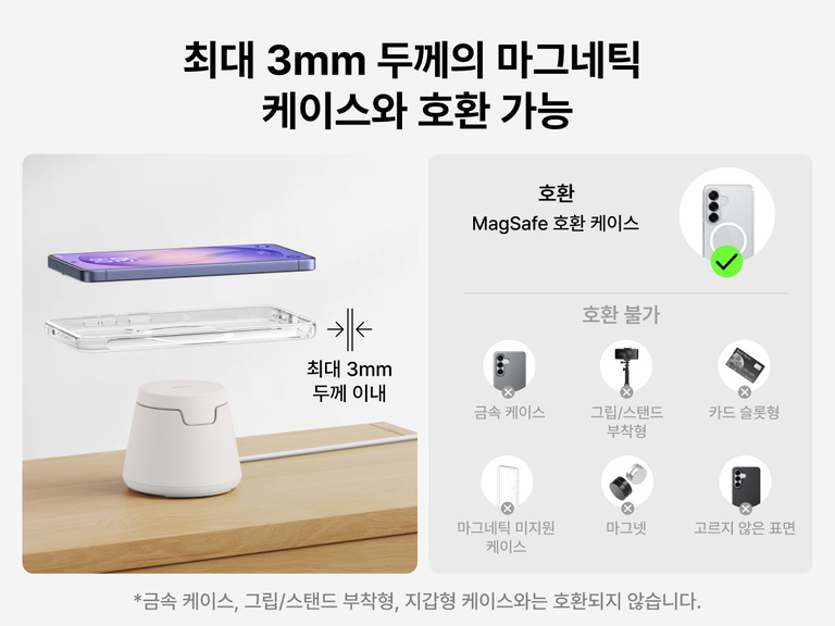 Belkin UltraCharge Qi2 25W 모듈형 충전 독은 최대 3mm 두께의 마그네틱 케이스와 호환되고, 금속이나 지갑형 케이스가 없는 경우 안정적인 무선 충전을 위해 최적화된 정렬 기능을 제공합니다.