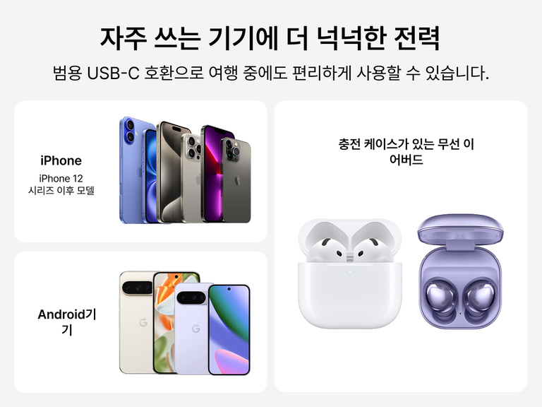 Slim Magnetic Power Bank 10K with Qi2 shown with smartphone, Android devices, and wireless earbuds demonstrating compatibility