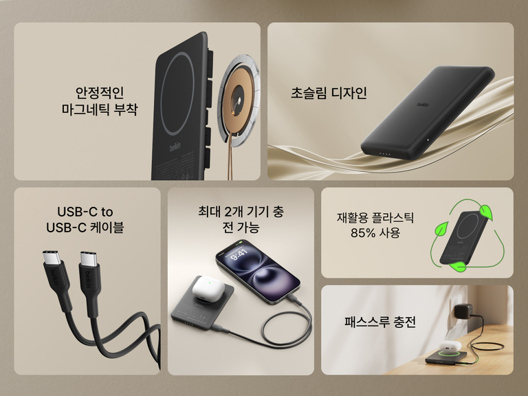 Belkin BoostCharge Slim Magnetic Power Bank 5K shown highlighting key features including secure magnetic ring, ultra-slim design, USB-C to USB-C cable, dual device charging, recycled materials, and pass-through charging capability.