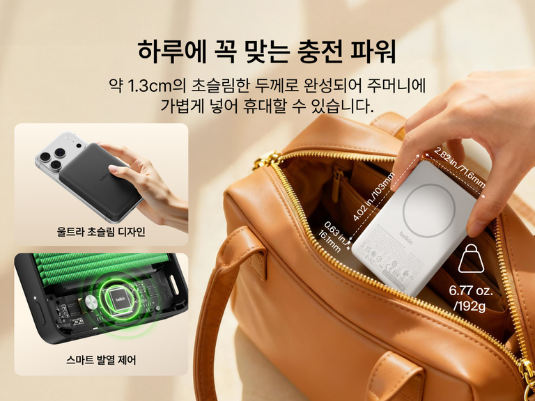 Belkin BoostCharge 슬림 마그네틱 보조 배터리 10K의 0.5인치의 슬림한 두께로 가방에 쏙 들어가는 모습으로, 휴대성 좋은 디자인과 스마트 온도 조절 기능 강조