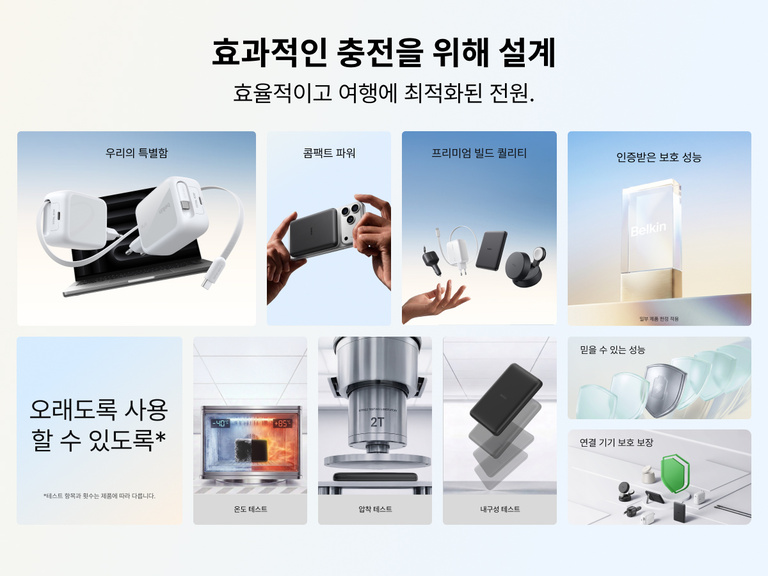 Belkin travel power collection: perfect for devices, compact power, premium build, reliable performance, $2,500 CEW safeguard, certified protection, made to last - temperature, crush, and durability tested.