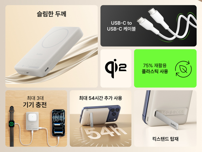 Slim Magnetic Power Bank 10K with Qi2 highlighting slim profile, kickstand support, multi-device charging, and included USB-C cable