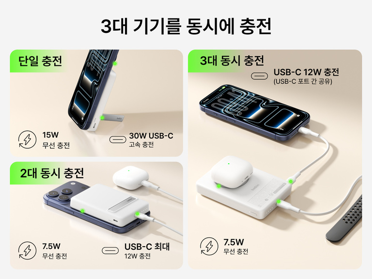 Slim Magnetic Power Bank 10K with Qi2 powering three devices including smartphone, earbuds, and smartwatch at once