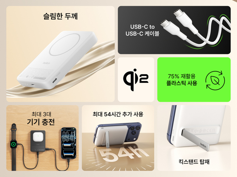 Slim Magnetic Power Bank 10K with Qi2 highlighting slim profile, kickstand support, multi-device charging, and included USB-C cable