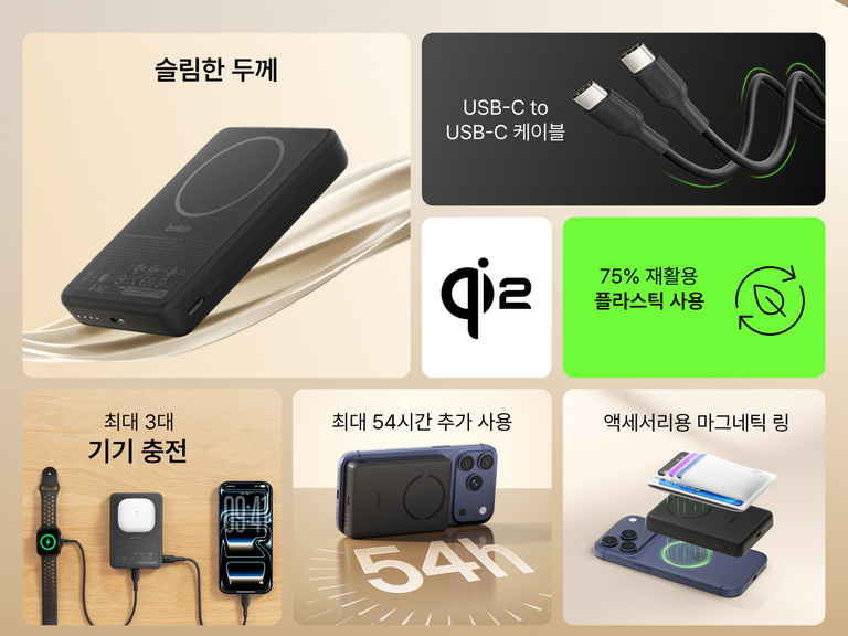 Slim Magnetic Power Bank 10K with Qi2 highlighting slim profile, magnetic ring alignment, USB-C cable, and multi-device charging capability
