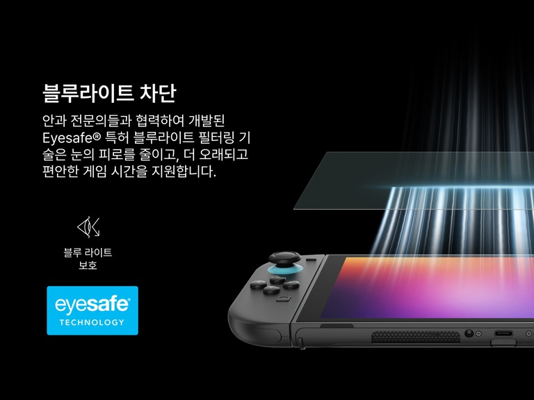 Belkin의 Eyesafe&reg; 기술을 소개하는 &ldquo;블루라이트 차단&rdquo;이라는 제목의 홍보용 그래픽. 오른쪽에 있는 Nintendo Switch 2의 클로즈업 이미지는 화면 보호용 강화 유리가 강한 블루라이트를 걸러내는 모습을 보여 줍니다. 왼쪽에는 안과 의사와 함께 개발하여 특허를 획득한 블루라이트 필터링 기술이 눈의 피로를 줄여 더 편안하게 오랜 시간 동안 게임을 즐길 수 있도록 해 준다고 설명하는 텍스트가 있습니다. 텍스트 아래에는 Eyesafe&reg; 로고와 블루라이트 차단 아이콘이 있습니다.