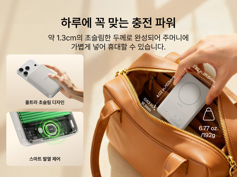 Belkin BoostCharge 슬림 마그네틱 보조 배터리 10K의 0.5인치의 슬림한 두께로 가방에 쏙 들어가는 모습으로, 휴대성 좋은 디자인과 스마트 온도 조절 기능 강조
