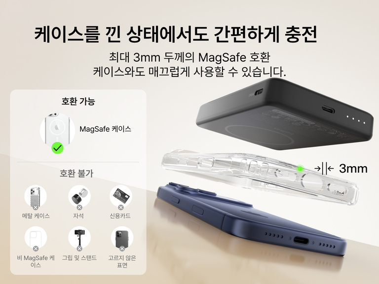 Belkin BoostCharge 슬림 마그네틱 보조 배터리 10K로 최대 3mm 두께의 MagSafe 호환 휴대폰 케이스를 통해 충전하는 모습과 명확한 호환성 및 비호환 케이스 예시