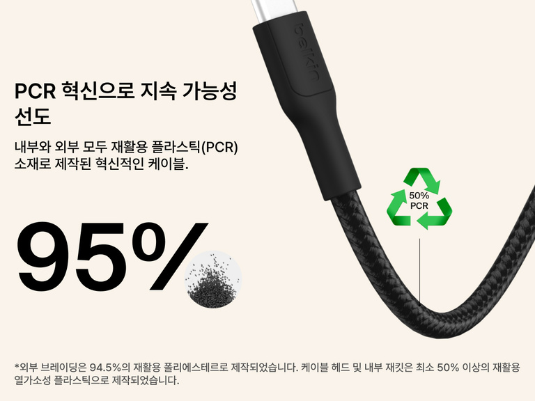 Belkin Nintendo Switch 2용 게이밍 USB-C to USB-C 케이블 60W는 브레이디드 폴리에스터와 열가소성 플라스틱 구성품을 포함하여 최대 95% 소비 후 재활용 소재로 지속 가능하게 제작한 제품입니다.