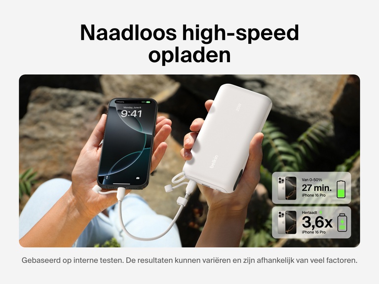 De afbeelding laat zien dat de Belkin BoostCharge 20.000mAh-powerbank met display een iPhone 16 Pro snel van 0 tot 50% in 27 minuten en tot wel 3,6 keer volledig kan opladen. Dat is ideaal als je langer onderweg bent.