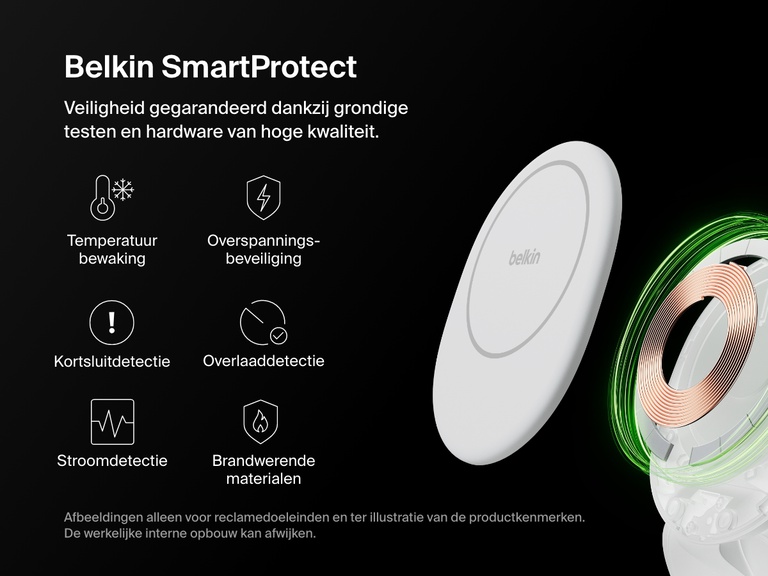 Een explosieweergave van de Belkin BoostCharge 3-in-1 compacte magnetische laadstandaard ter illustratie van de SmartProtect-veiligheidsfuncties en -kenmerken, waaronder temperatuurbewaking, overspanningsbeveiliging, kortsluitdetectie en brandwerende materialen.
