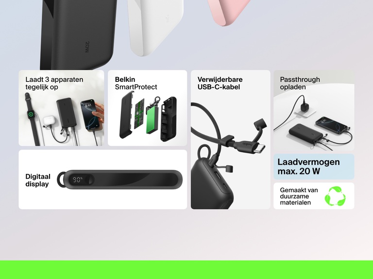 Overzicht van de belangrijkste productkenmerken van de Belkin BoostCharge 20.000mAh-powerbank met display, waaronder een uitgangsvermogen tot 20 W, de mogelijkheid om tot drie apparaten tegelijk op te laden, beveiliging met SmartProtect, passthrough-opladen, een afneembare USB-C-kabel en milieuvriendelijke materialen.
