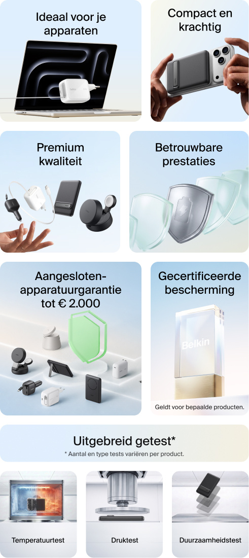 Belkins laadoplossingen voor op reis: perfect voor je apparaten, compact, hoogwaardig vormgegeven, betrouwbare prestaties, aangesloten-apparatuurgarantie tot &euro; 2.000, gecertificeerde bescherming, gemaakt om lang mee te gaan, getest op temperatuurbestendigheid, drukbestendigheid en duurzaamheid.