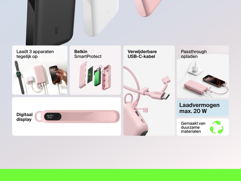 Overzicht van de belangrijkste productkenmerken van de Belkin BoostCharge 20.000mAh-powerbank met display, waaronder een uitgangsvermogen tot 20 W, de mogelijkheid om tot drie apparaten tegelijk op te laden, beveiliging met SmartProtect, passthrough-opladen, een afneembare USB-C-kabel en milieuvriendelijke materialen.