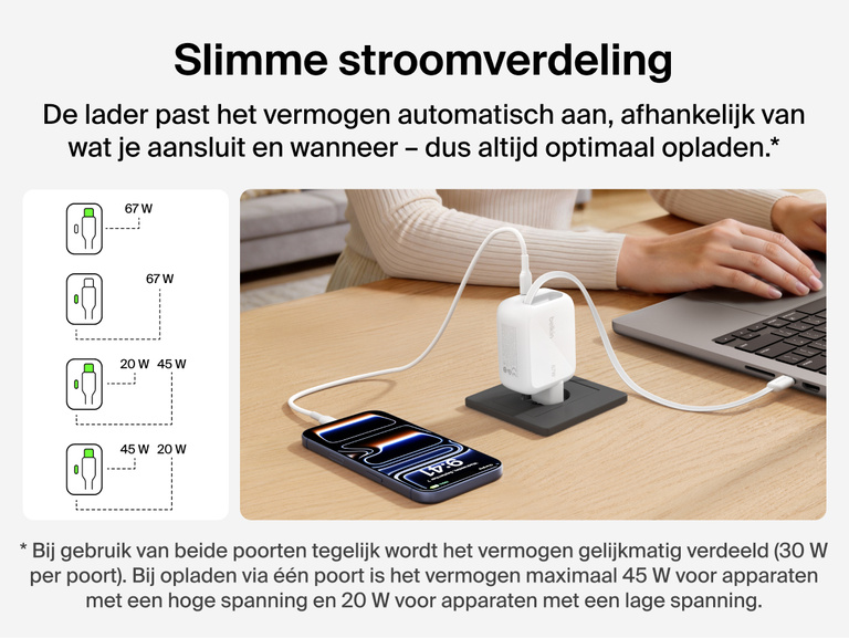 Belkin UltraCharge 67 W GaN-wandlader met ge&iuml;ntegreerde uittrekbare USB-C-kabel, die een laptop en een smartphone gelijktijdig kan opladen en slimme verdeling van het vermogen over de twee beschikbare aansluitingen.