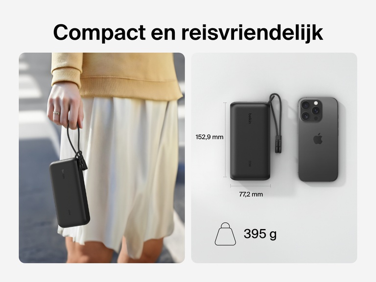 De Belkin BoostCharge 20.000mAh-powerbank met display is afgebeeld in een hand en naast een smartphone, om de compacte, reisvriendelijke vormgeving met afmetingen van 152,9 x 77,2 mm en een gewicht van slechts 395 g te benadrukken.