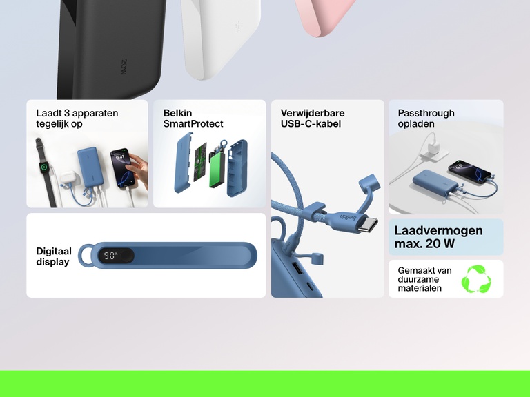 Overzicht van de belangrijkste productkenmerken van de Belkin BoostCharge 20.000mAh-powerbank met display, waaronder een uitgangsvermogen tot 20 W, de mogelijkheid om tot drie apparaten tegelijk op te laden, beveiliging met SmartProtect, passthrough-opladen, een afneembare USB-C-kabel en milieuvriendelijke materialen.