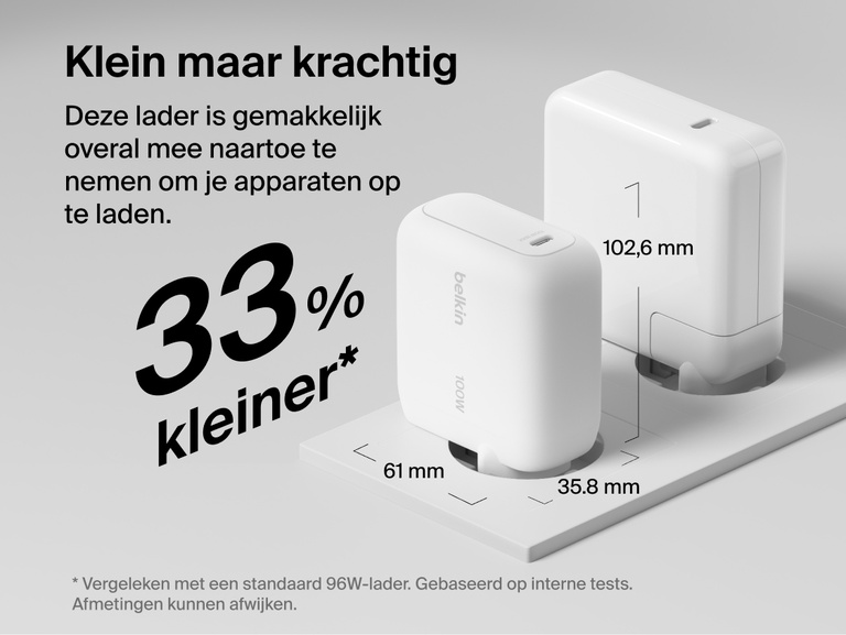 Grafische weergave van de duurzame Belkin UltraCharge 45 W GaN-wandlader met uittrekbare kabel die bestand is tegen ten minste 20.000 keer uittrekken en oprollen, 10.000 keer buigen en 10.000 keer aansluiten en losmaken, en heeft een treksterkte van 10 kg.
