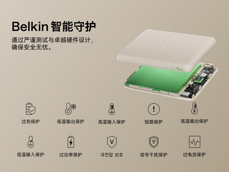 Belkin BoostCharge Slim Magnetic Power Bank 5K shown with internal components highlighting Belkin SmartProtect technology for safety features like overcharge, overcurrent, and temperature protection.