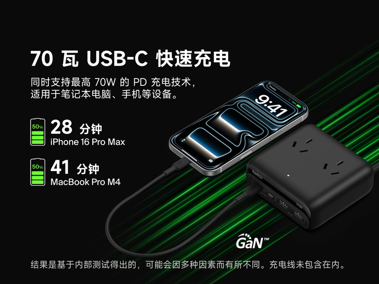 Belkin 3-Outlet Charging Station with 2 USB-A and 2 USB-C ports delivers 70W USB-C fast charging, shown powering an iPhone 16 Pro Max to 50% in 28 minutes and a MacBook Pro M4 to 50% in 41 minutes.