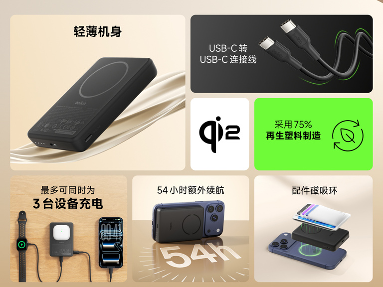 Slim Magnetic Power Bank 10K with Qi2 highlighting slim profile, magnetic ring alignment, USB-C cable, and multi-device charging capability