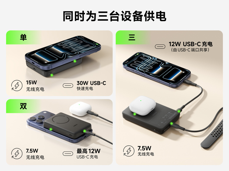 Slim Magnetic Power Bank 10K with Qi2 powering smartphone, earbuds, and smartwatch together with shared charging outputs