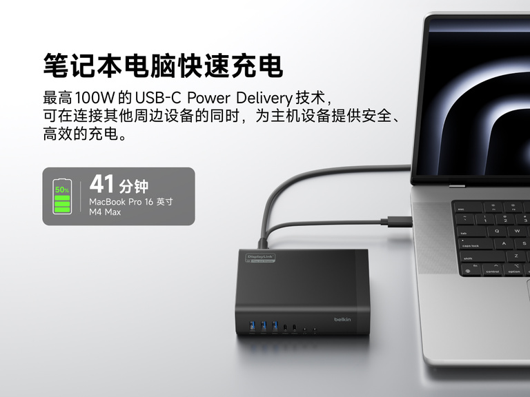 USB-C docking station connected to a laptop, highlighting up to 100W power delivery for fast charging, with visual showing 50% charge in 41 minutes for a MacBook Pro 16-inch.