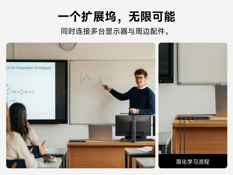 一个 Thunderbolt 4 扩展坞连接到多台显示器和设备，分别呈现课堂教学场景和桌面办公场景，展示其多屏连接能力和高效学习支持。