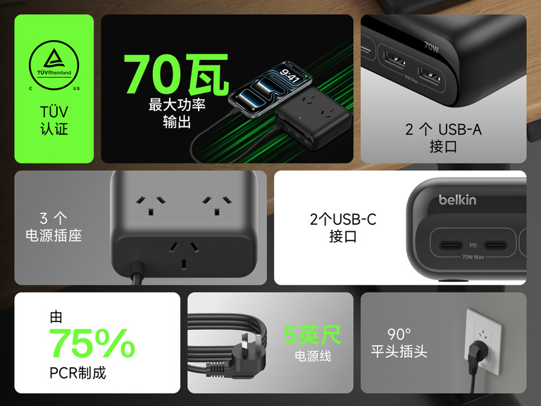 Informational graphic of the Belkin 3-Outlet Charging Station highlighting its 2 USB-A ports, 2 USB-C ports with 70W max power delivery, 3 AC outlets, 5-foot power cord, 90&deg; flat plug, TUV certification, and construction using 75% post-consumer recycled materials.