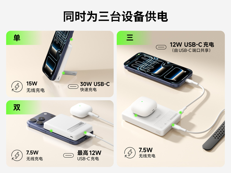 Slim Magnetic Power Bank 10K with Qi2 powering three devices including smartphone, earbuds, and smartwatch at once