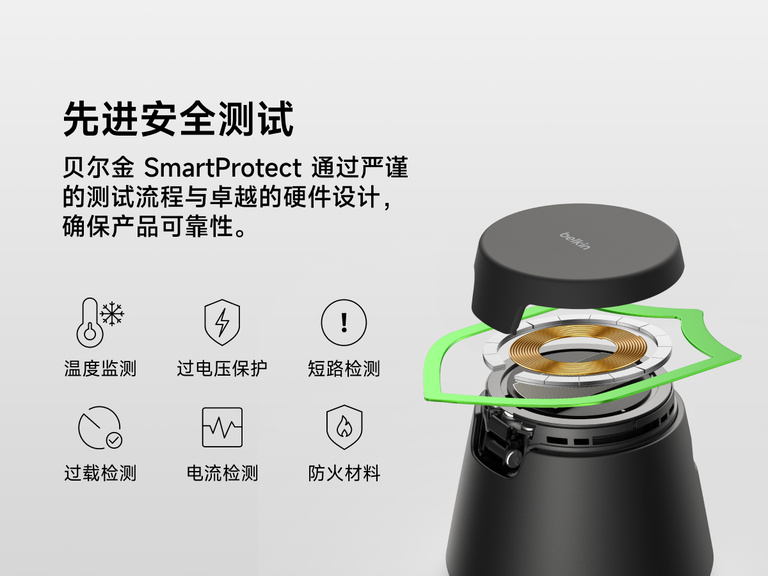 贝尔金 UltraCharge 模块化充电座搭载 Qi2 25 瓦技术，配备 SmartProtect 安全防护功能，包括温度监测、过压与短路保护、过载及电流异常检测，并采用阻燃材料，全方位守护充电安全。