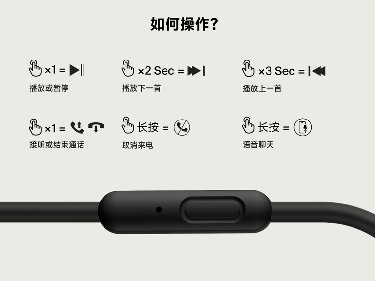 贝尔金儿童迷你有线游戏耳机操作指南，展示了在使用内联遥控器时，可用于音频播放、通话管理和语音聊天的按钮功能。