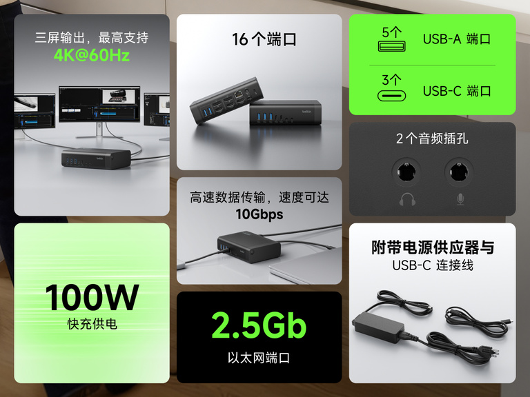 Feature overview of a USB-C docking station showing 16 ports, triple display support up to 4K@60Hz, 10Gbps data transfer speeds, 2.5Gb Ethernet, 100W power delivery, multiple USB-A and USB-C ports, audio jacks, and included power supply and cable.