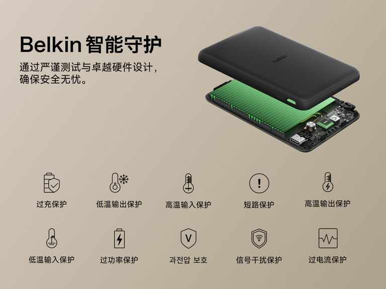 Belkin BoostCharge Slim Magnetic Power Bank 5K shown with internal components highlighting Belkin SmartProtect technology for safety features like overcharge, overcurrent, and temperature protection.
