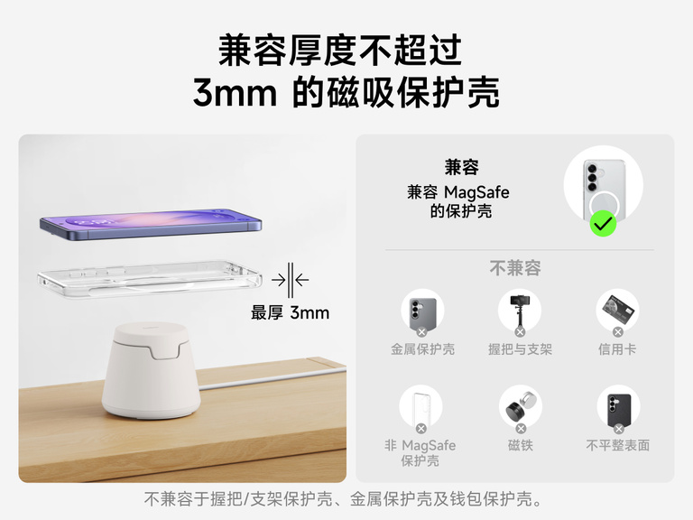 贝尔金 UltraCharge 模块化充电座配备 Qi2 25 瓦技术，兼容厚度不超过 3 毫米的磁吸式保护壳，并通过优化定位设计，确保在未使用金属材质或钱包式保护壳的情况下，实现稳定可靠的无线充电。