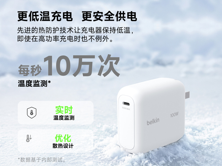 BoostCharge USB-C GaN 100 瓦 壁式充电器具备先进的温度监测和散热功能，可实现更低温、更安全的高功率充电表现
