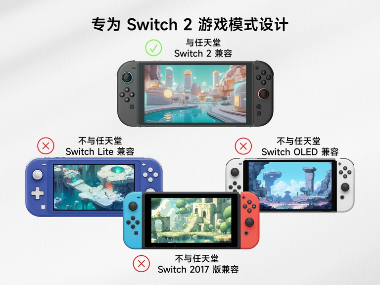 标题是&ldquo;为 Switch 2 游戏而生&rdquo;的对比图展示贝尔金蓝光屏幕保护膜的设备兼容性。左侧的 Nintendo Switch 2 被标记为&ldquo;兼容&rdquo;。右侧的 Nintendo Switch Lite（蓝色）、Nintendo Switch OLED（白色）以及 Nintendo Switch 2017（红蓝 Joy-Con）上均标有红 X，并标注&ldquo;不兼容&rdquo;，指示该产品专为 Switch 2 设计。