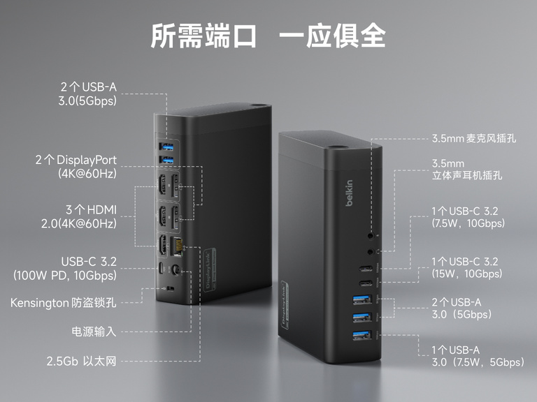 Diagram of a USB-C docking station highlighting all available ports, including USB-A, USB-C, HDMI, DisplayPort, Ethernet, audio jacks, power input, and Kensington lock, with labeled front and rear views.