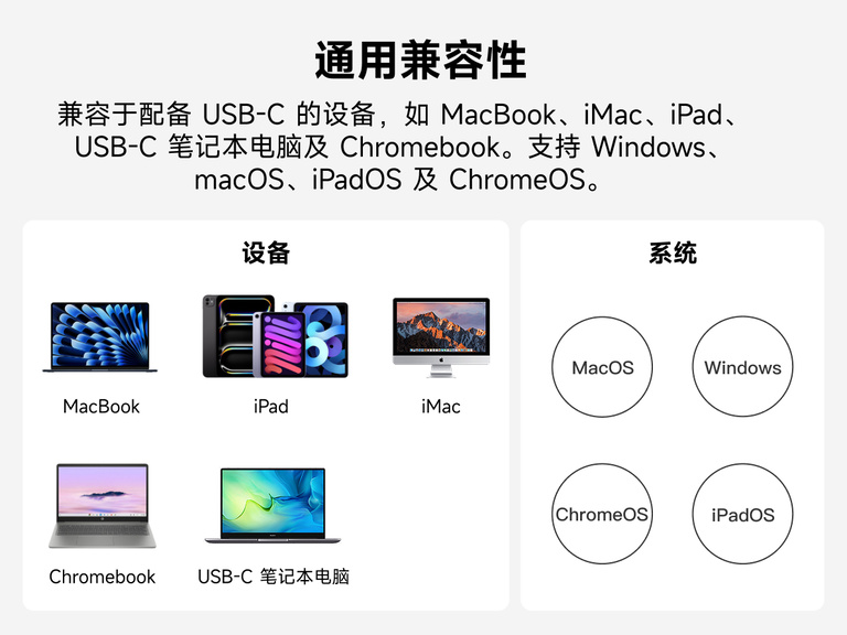 Universal 14-Port Dual Display USB-C Dock compatibility with laptops, tablets, and multiple operating systems via USB-C