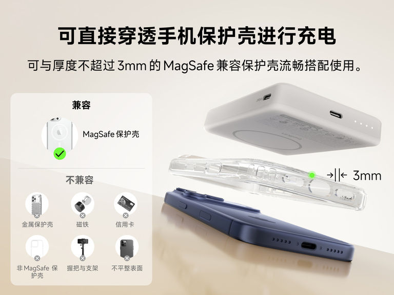 贝尔金 BoostCharge Slim 磁吸式移动电源 10K 可透过厚度不超过 3 毫米的 MagSafe 兼容手机壳进行充电，并清晰展示兼容与不兼容的手机壳示例