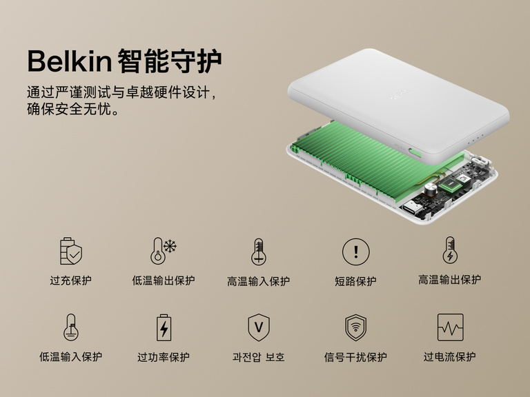 Belkin BoostCharge Slim Magnetic Power Bank 5K shown with internal components highlighting Belkin SmartProtect technology for safety features like overcharge, overcurrent, and temperature protection.