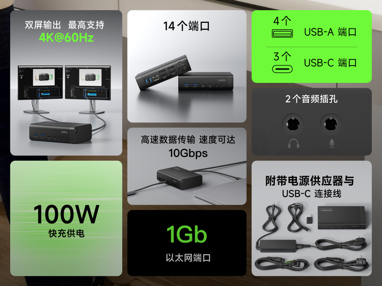 Universal 14-Port Dual Display USB-C Dock feature overview highlighting ports, dual display support, data speeds, ethernet, and power delivery