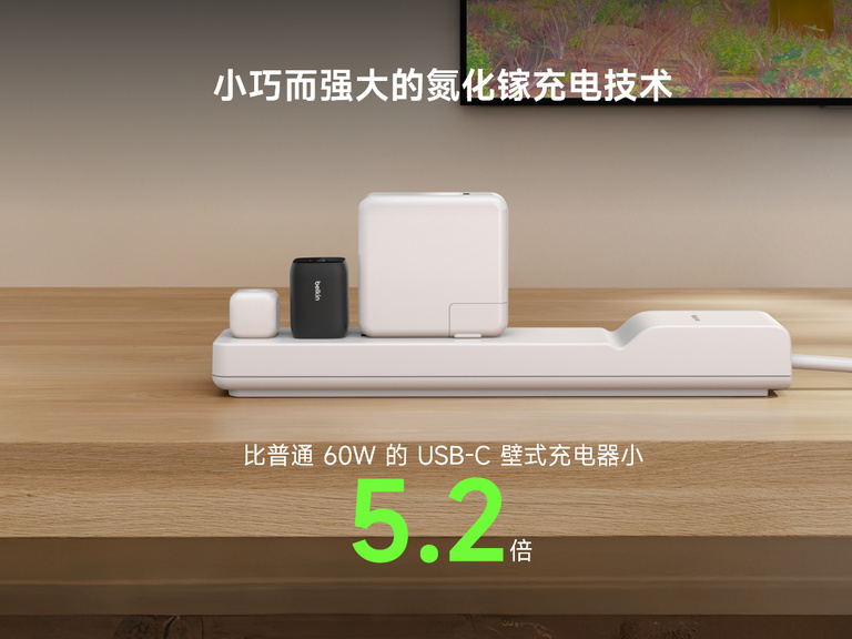 贝尔金 65 瓦双 USB-C 壁式游戏充电器采用 GaN 技术，体积小巧但具备强大充电能力，尺寸比标准 60 瓦 USB-C 壁式充电器小 5.2 倍。
