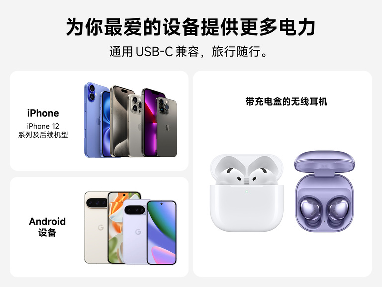 Slim Magnetic Power Bank 10K with Qi2 shown with smartphone, Android devices, and wireless earbuds demonstrating compatibility