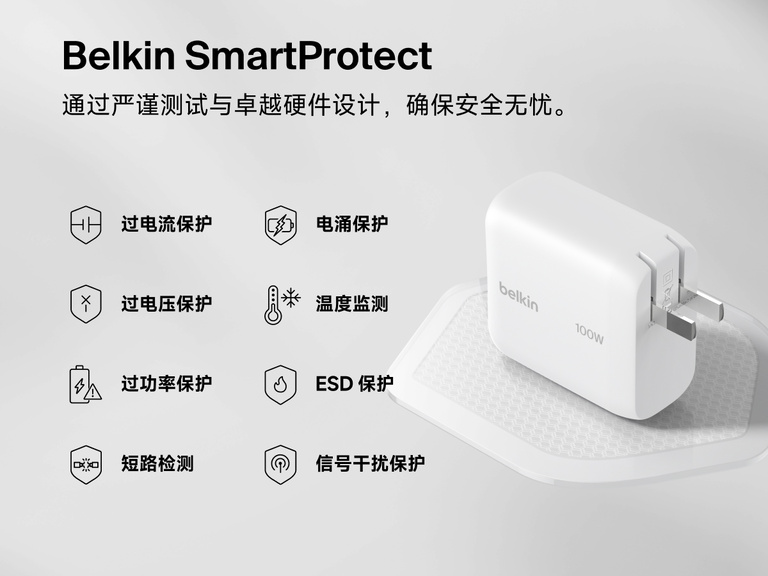BoostCharge USB-C GaN 100 瓦 壁式充电器配备贝尔金 SmartProtect 安全功能，包括过流保护、过压保护、电涌保护、温度保护和短路保护，确保设备充电安全可靠