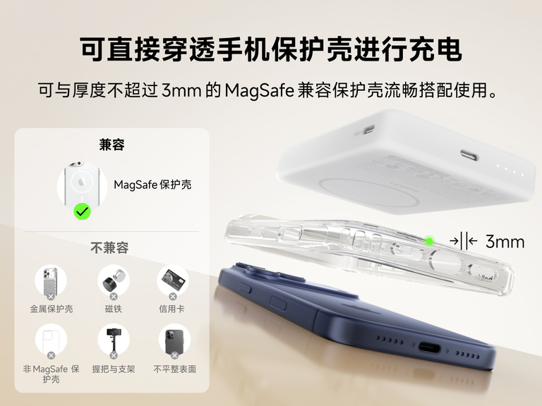 贝尔金 BoostCharge Slim 磁吸式移动电源 10K 可透过厚度不超过 3 毫米的 MagSafe 兼容手机壳进行充电，并清晰展示兼容与不兼容的手机壳示例