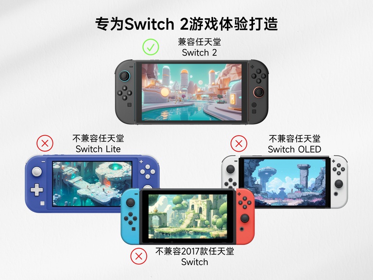 对比图展示了专为 Nintendo Switch 2 设计的屏幕保护膜的兼容性。在中心位置展示了 Switch 2，旁边有绿色对勾和&ldquo;与 Nintendo Switch 2 兼容&rdquo;标签。右侧展示了另外三款型号，分别是 Nintendo Switch Lite（蓝色）、Nintendo Switch OLED（白色）和 Nintendo Switch 2017（红蓝色 Joy-Con），它们带有红色 X 标记和标签，表示与它们不兼容。标题写着&ldquo;为 Switch 2 游戏而生&rdquo;。